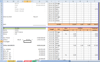 menambahkan page breaks dalam excel