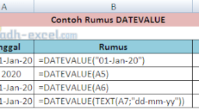 Rumus DATEVALUE Di Excel Untuk Mengubah Tanggal Menjadi Numerik