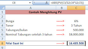 Present Value, Menghitung Nilai Uang Saat Ini Dengan Rumus PV Dalam Excel  Present Value, Menghitung Nilai Uang Saat Ini Dengan Rumus PV Dalam Excel