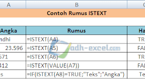 Rumus ISTEXT Di Excel Untuk Mendeteksi Isi Cell Adalah Teks Atau Bukan