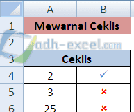Mewarnai Tanda Ceklis dan Silang Otomatis Dalam Excel