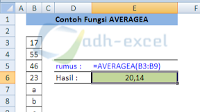 Cara Menggunakan Fungsi AVERAGEA Untuk Mencari Nilai Rata - Rata Dari Angka Dan Teks Dalam Excel
