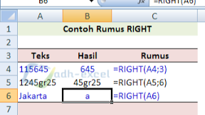 Cara Menggunakan Rumus RIGHT Untuk Mengambil Huruf Dalam Excel
