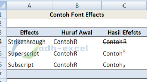 Cara Menggunakan Tab Font Dalam Format Cells Untuk Mengubah Style Font Dalam Excel