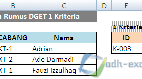 Rumus DGET Di Excel Untuk Menampilkan Isi Database Berdasarkan Kriteria