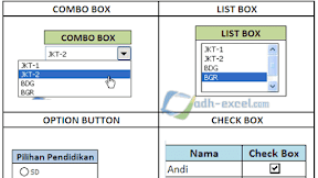 Perbedaan Combo Box, List Box, Option Button dan Check Box Dalam Excel