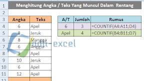 Cara Menghitung Berapa Kali Angka atau Teks Muncul Dalam Sebuah Rentang Cell Excel 