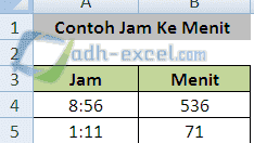 Cara Mengubah Format Jam Ke Menit Dan Sebaliknya Dalam Excel