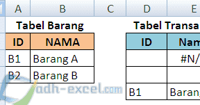 Mengatasi Error #N/A Pada Saat Menggunakan Rumus Excel VLOOKUP
