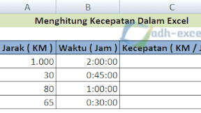 Menghitung Jarak dan Kecepatan Rata - Rata Dalam Excel