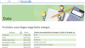 Membuat Anggaran Bulanan Rumah Tangga Dalam Excel - Bagian I