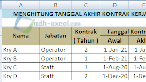 Rumus Menghitung Tanggal Berakhirnya Kontrak Kerja Dalam Excel