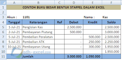 adh-excel.com Buku Besar Staffel Excel
