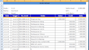 Cara Membuat Neraca Saldo Dalam Excel - Bagian II