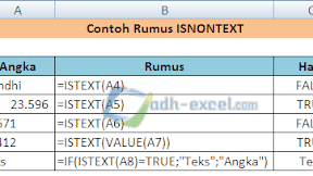 Rumus ISNONTEXT Di Excel Untuk Mendeteksi Isi Cell