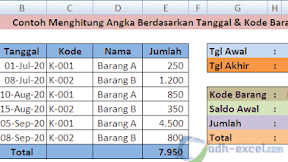 Menjumlahkan Angka Berdasarkan Tanggal dan Kode Barang di Excel