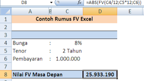 Fungsi FV, Menghitung Nilai Investasi Masa Depan Dengan Bunga Tetap Dalam MIcrosoft Excel Fungsi FV, Menghitung Nilai Investasi Masa Depan Dengan Bunga Tetap Dalam MIcrosoft Excel