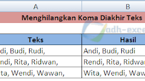 Cara Menghilangkan Koma Diakhir Teks Dalam Microsoft Excel
