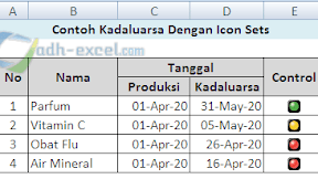 Mengontrol Tanggal Kadaluarsa Barang Dalam Excel Dengan Icon Sets dan Data Bars