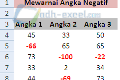 Cara Mewarnai Angka Negatif Otomatis Dalam Excel