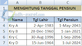 Rumus Menghitung Tanggal Pensiun Dalam Excel