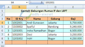 Cara Menggabungkan Rumus IF Dengan Rumus LEFT, MID dan RIGHT Dalam Excel  