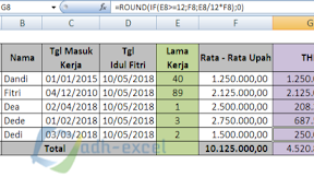 Cara Menghitung THR Karyawan Harian Dengan Rumus Dalam Microsoft Excel