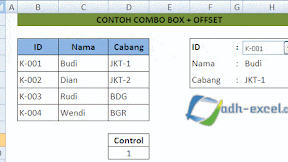 Menggabungkan Combo Box Dengan Rumus OFFSET Dalam Excel