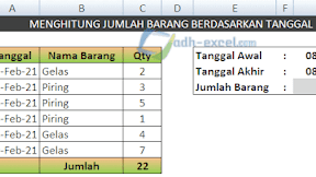Menghitung Jumlah Barang Pada Tanggal Yang Sama di Excel