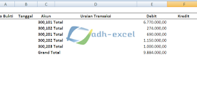 Percepat dan Permudah Pembuatan Laporan Dalam Microsoft Excel