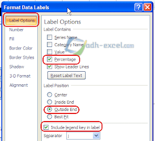 Format Data Label