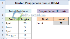 Rumus DSUM Di Excel Untuk Menjumlahkan Angka Dari Tabel Dengan Kriteria Tertentu