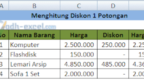Menggunakan Rumus IF Excel Untuk Diskon