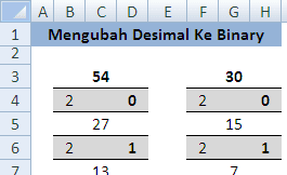 Konversi Bilangan Desimal ke Biner Dalam Excel