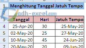 Rumus Excel Untuk Menghitung Tanggal Jatuh Tempo Tagihan