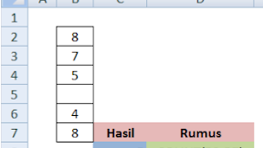 Cara Menggunakan Fungsi COUNT Dalam Microsoft Excel 