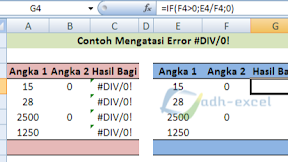 Penyebaba dan Cara Mengatasi Error #DIV/0! Pada Saat Menggunakan Rumus Excel
