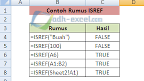 Rumus ISREF Di Excel Untuk Mengecek Isi Cell Apakah Referensi Atau Bukan