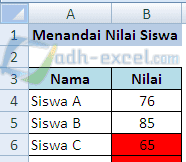 Menandai Nilai Siswa Yang Masih Dibawah Rata - Rata Dalam Excel