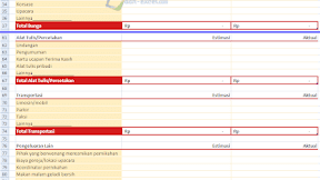 Membuat Perencanaan Anggaran Pernikahan Dengan Template Excel