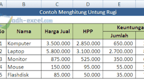 Menghitung Untung Rugi Dengan Rumus di Excel