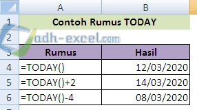 Rumus TODAY Di Excel Untuk Menampilkan Tanggal Hari Ini 