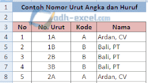Cara Membuat Nomor Urut Otomatis Dengan Angka dan Huruf Dalam Excel