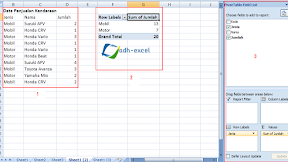 Pivot Table Excel, Cara Membuat, Menghapus dan Refresh Pivot Table Excel 