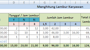 Rumus Excel Untuk Menghitung Lembur Berdasarkan Jumlah Jam