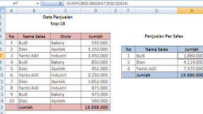 Menghitung Penjualan Berdasarkan Nama Salesman Dengan Rumus SUMIF Dalam Microsoft Excel