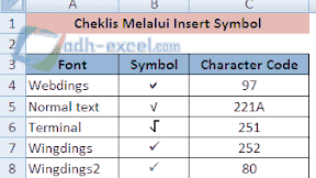 Menampilkan Ceklis Dalam Cell Excel Dengan Tiga Cara Mudah