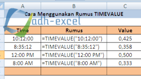Cara Menggunakan Rumus TIMEVALUE Dalam Microsoft Excel
