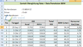 Membuat Laporan Rata - Rata Pemakaian BBM Kendaraan Dengan Rumus Excel