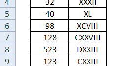 Mengubah Angka Latin Menjadi Angka Romawi Dengan Rumus Dalam Excel